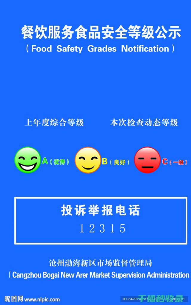 食品安全等级A-E：从A到E，您知道多少？ (食品安全等级ABCD)