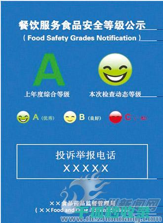 食品安全等级A-E：消费者选购食品时的实用指南 (食品安全等级ABCD)