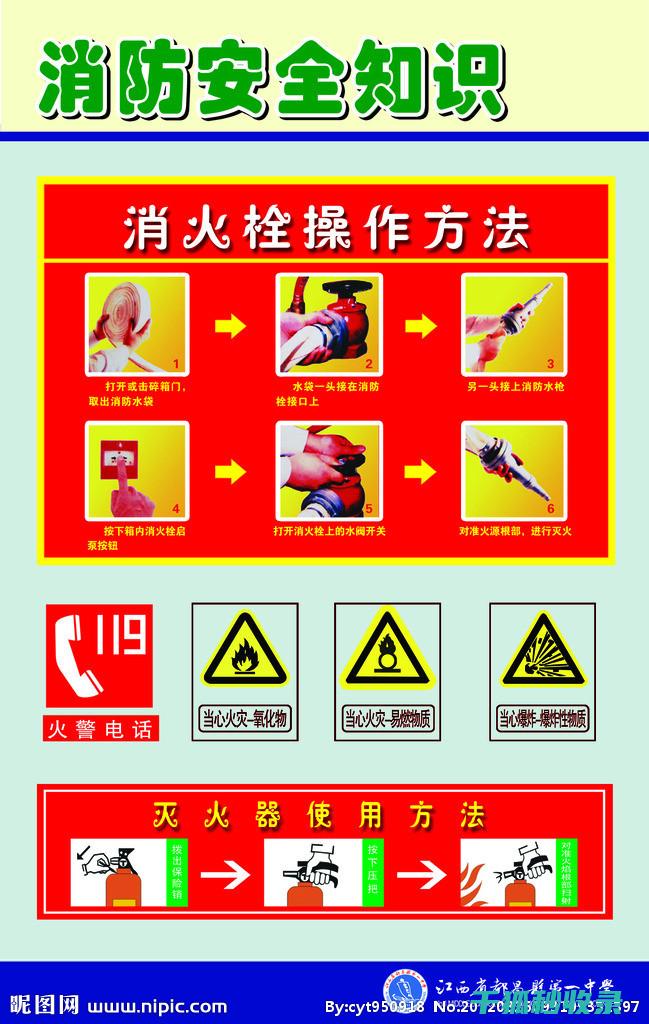 消防知识 | 灭火器使用指南：从初学者到专业人士 (消防知识灭火器使用演练)