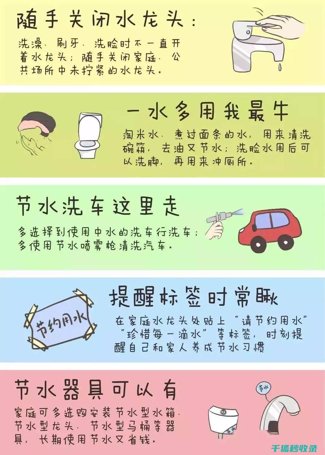 家庭节水技巧：点滴之间见真章，共创节水型家庭 (家庭节水小技巧)