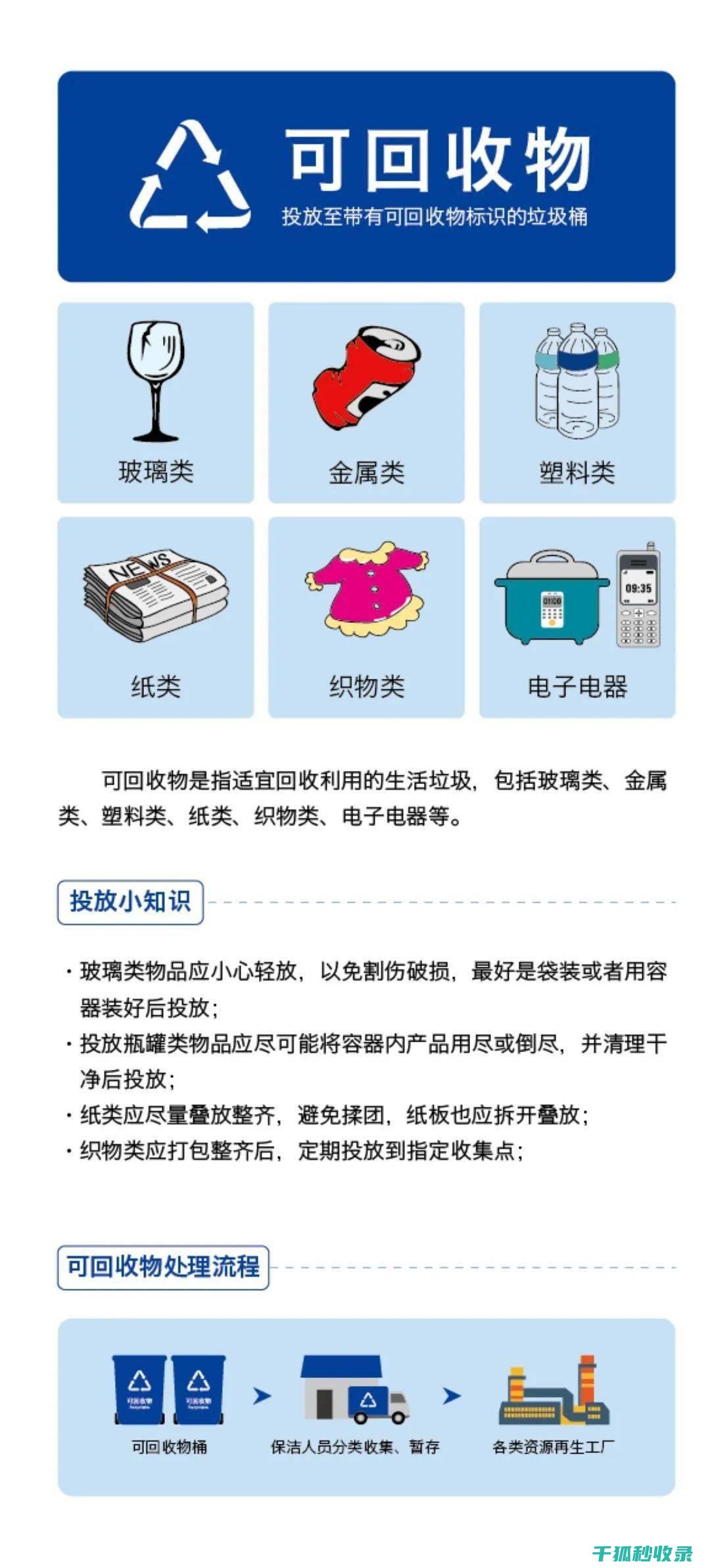 解读垃圾分类标准：推动垃圾分类的全民参与 (解读垃圾分类法律法规)