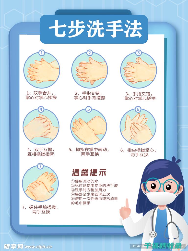 正确洗手步骤要点：从指尖到手腕的全面清洁指南 (正确洗手步骤七字口诀)