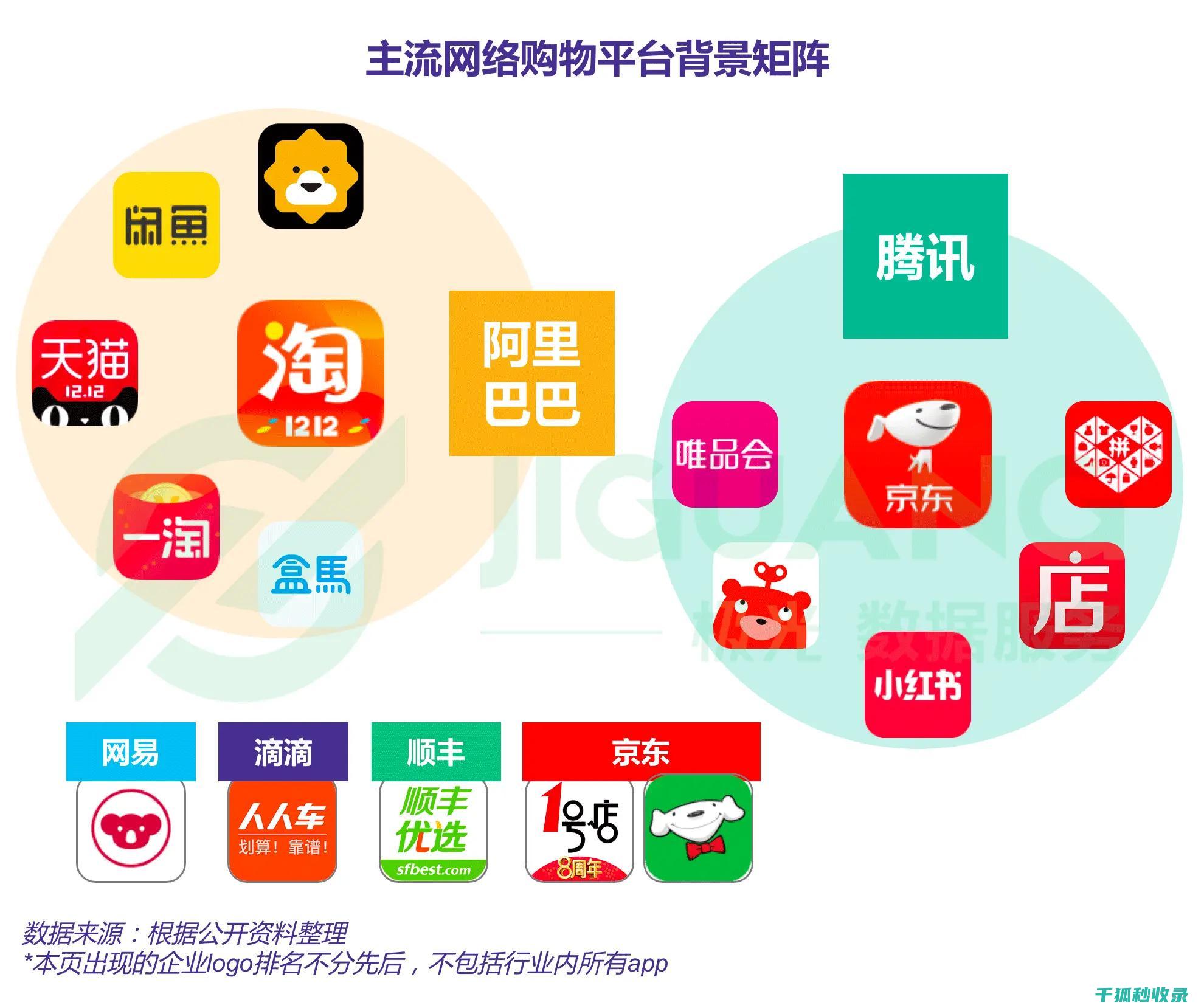 网购退换货规则：消费者权益的重要保障 (网购退换货规定)