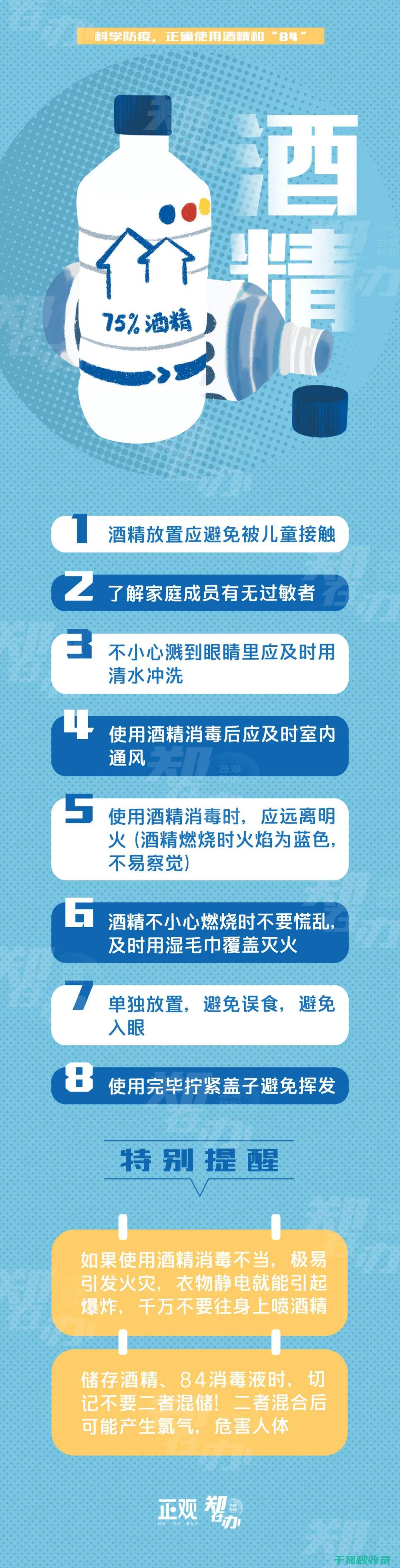 如何正确使用铁锅以防止生锈：实用技巧大揭秘 (如何正确使用灭火器)