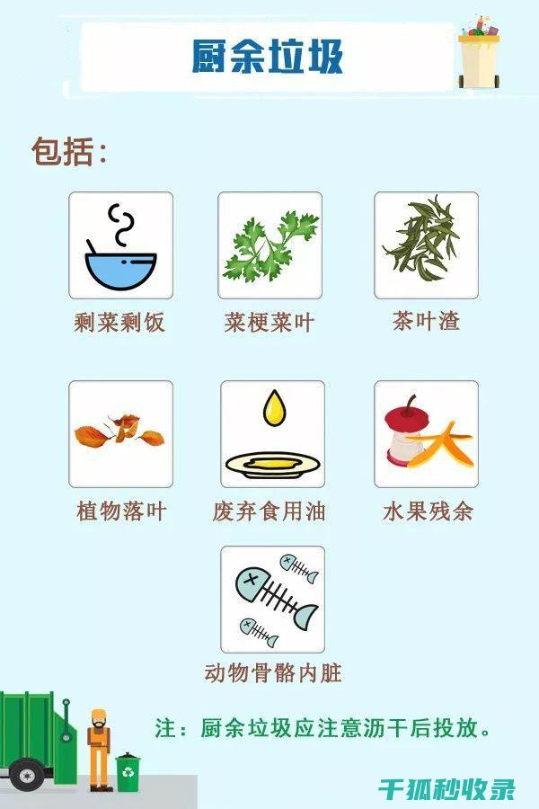 厨余垃圾除味：家庭厨房异味处理的实用技巧 (厨余垃圾除味机器怎么用)