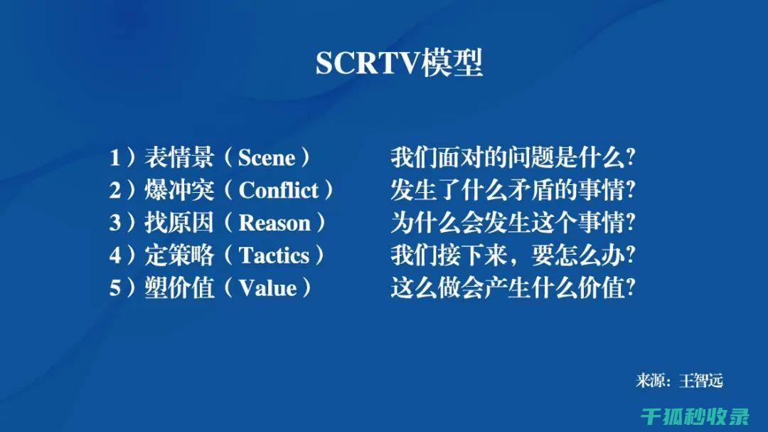 如何精准分离蛋清蛋黄：家庭烘焙的秘诀 (分离精确度最高)