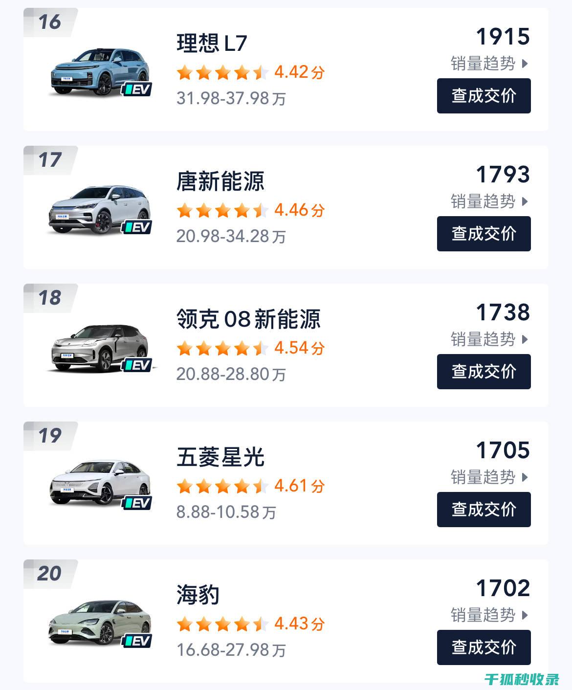 汽车玻璃清洁剂的生产过程：从原料到成品的全程揭秘 (汽车玻璃清洁剂和玻璃水是一样吗)