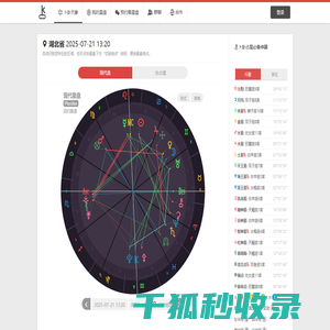 卜卦天象