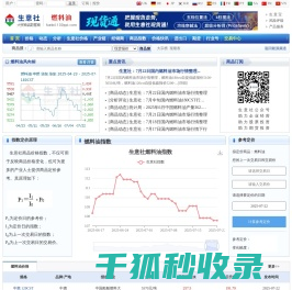 燃料油产业网